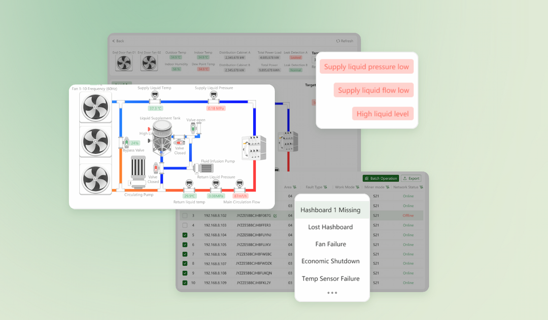 Component level tracking